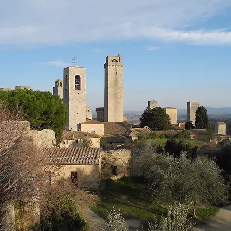Le Renaie